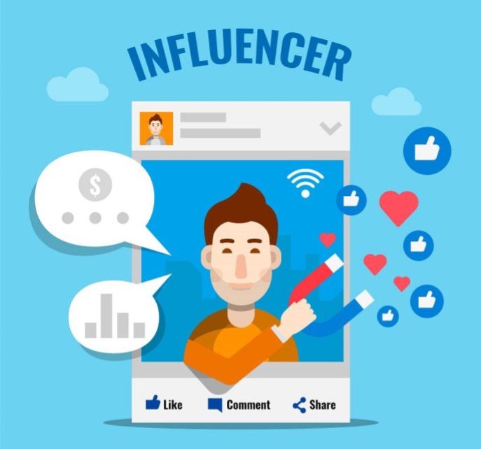 Micro Influencers for PR Success